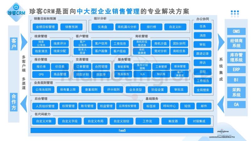 IT运维外包：企业发展的新引擎